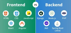 Frontend vs Backend Development: Differences, Skills, and Career Paths